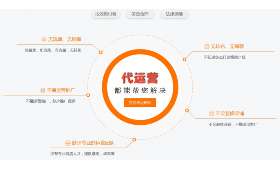 社区电商下乡,开启乡村经济新篇章 社区电商下乡,开启乡村经济新篇章